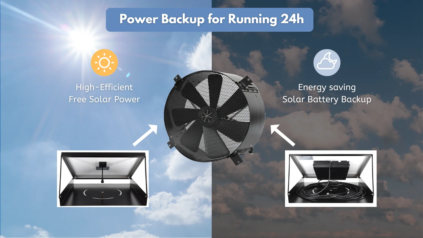 Solar Exhaust Fan, Waterproof, Wall - detail 12