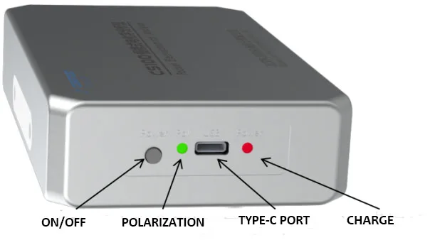 Portable Potentiostat Galvanostat Handheld Electrochemical Workstation