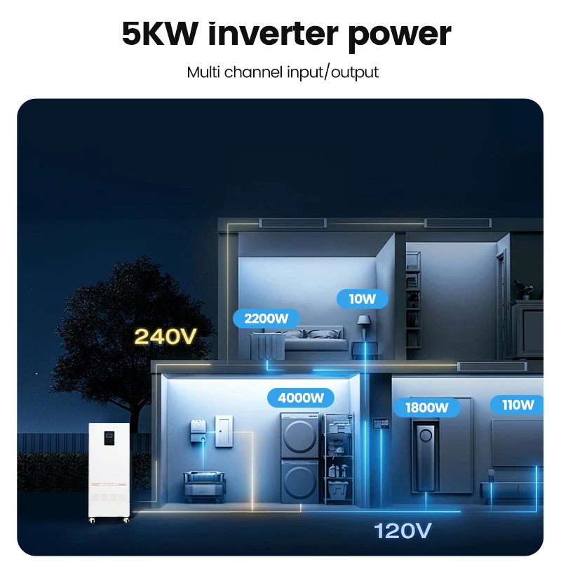 product nk005a 512v 48v all in one 5kw inverter and 15kwh 300ah lifepo4 battery solar power home energy storage system-6