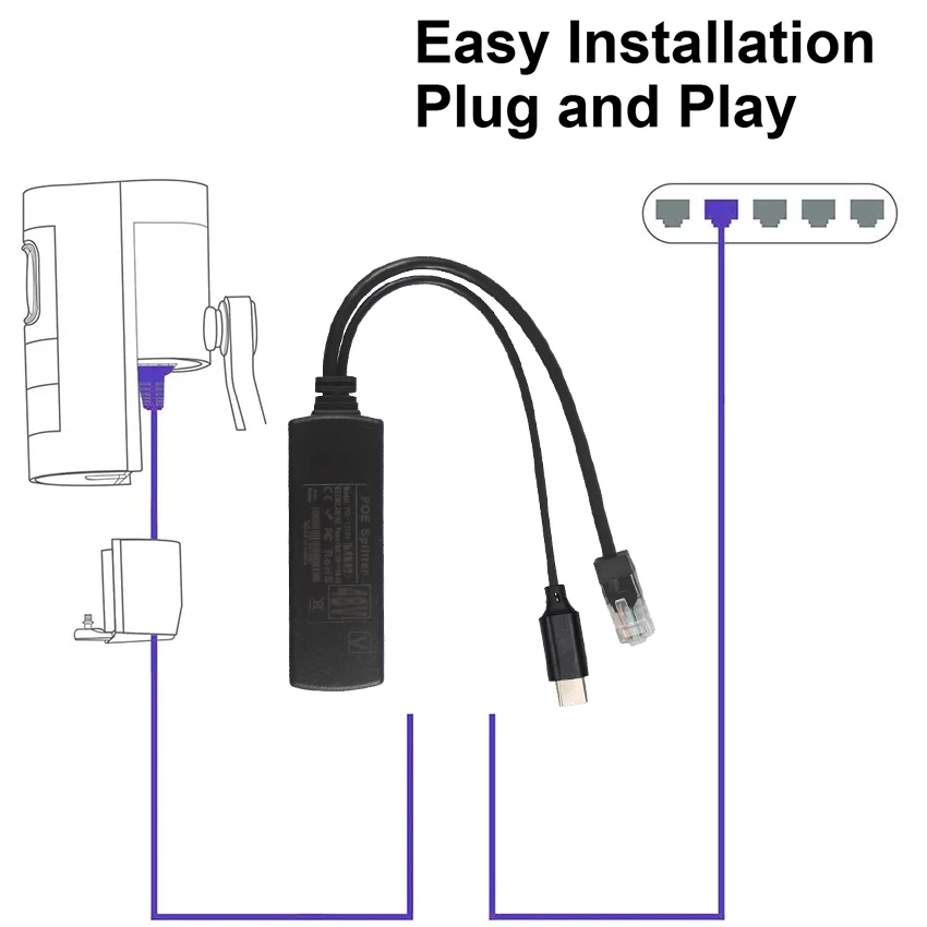 rj45 48v POE splitter Injectors Adapter to 5v 2.4a Gigabit 802.3Bt Switch with USB C type-C