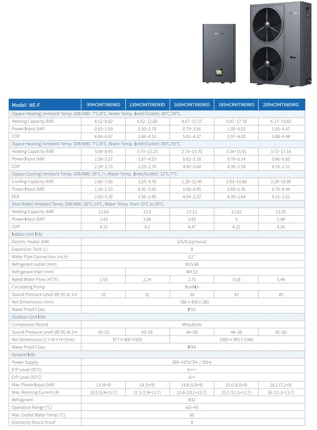 Split Heat Pump, R32, Inverter, EVI, 6/9/13/16/18/20kW - detail 16