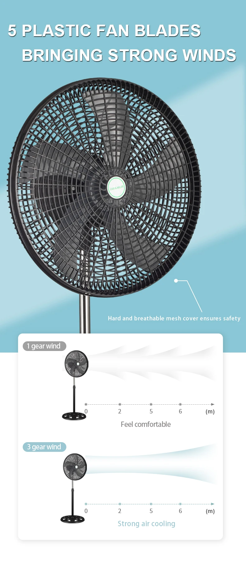 Standing Fan, Plastic, 55W - detail 14