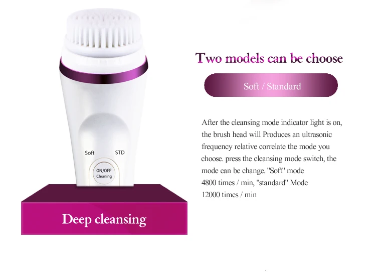 Private Label Silicone Face Massager Pore cleanser skin beauty Cleansing Electric Ultrasonic Facial Brush