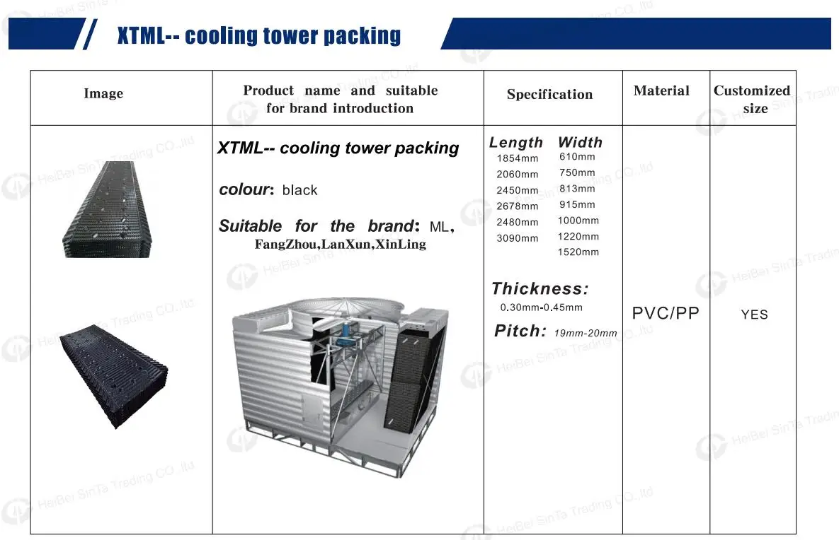 Hanging Type Crossflow Film Fill Media Ft Mx Cooling Tower Pvc