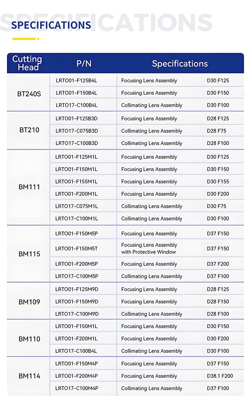 D30 F75 F200 Laser Collimating Lens Assembly New Condition for Raytool BM110 BM111 Laser Cutting Head 120AG0700A Focusing Lens