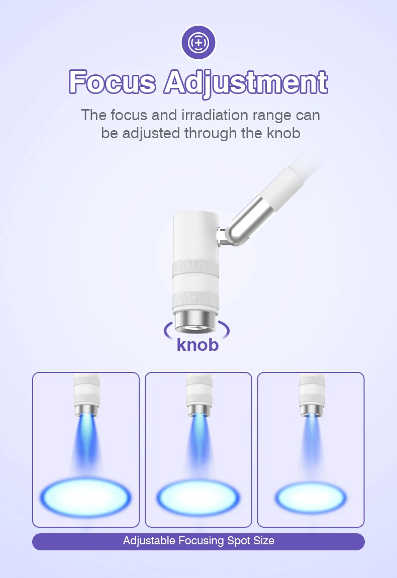 2 In 1 UV Lash Lamp with Foot Pedal Wheel Base and Desktop Clamp Professional UV Glue Curing Light for Lash and Nail Gel Dryer.jpg