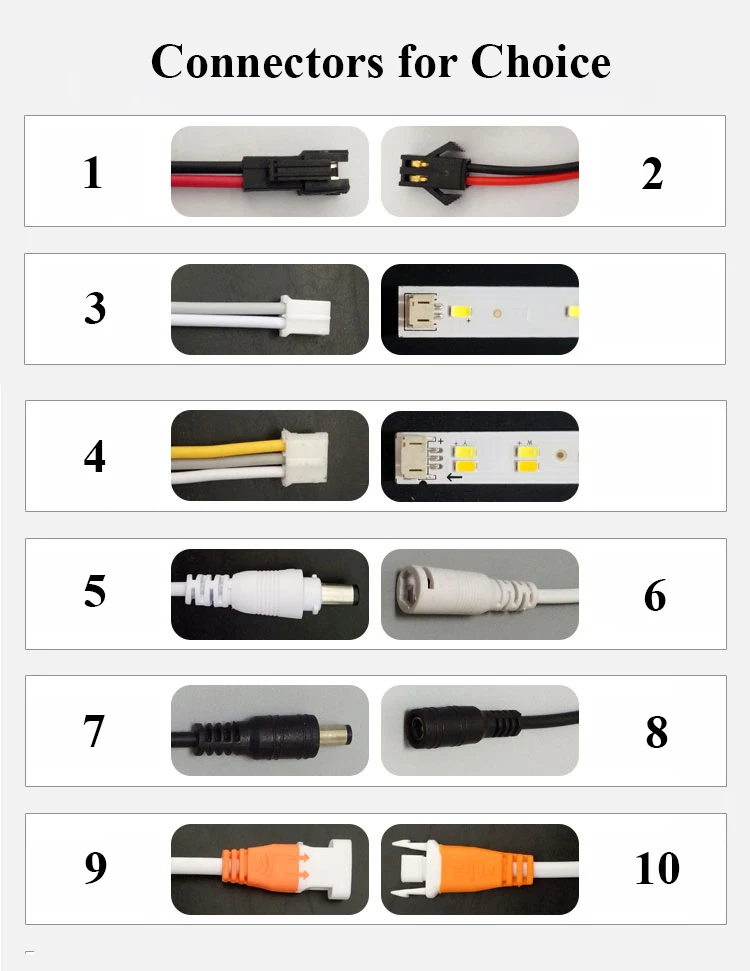 Constant Current Led Driver 3w 5w 7w 9w 10w 12w 15w 18w 20w 24w 36w 50w