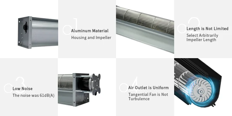 Cross Flow Fan, 230V, Aluminium, 787X160X150mm, Radial - detail 4