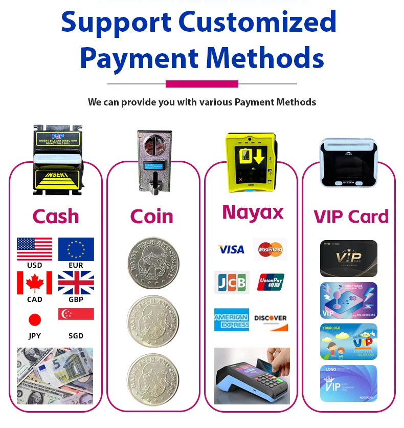 product raisefun cut prize machine arcade coin operated vending claw crane for plush toy gift game blind box hot sale game center use-10