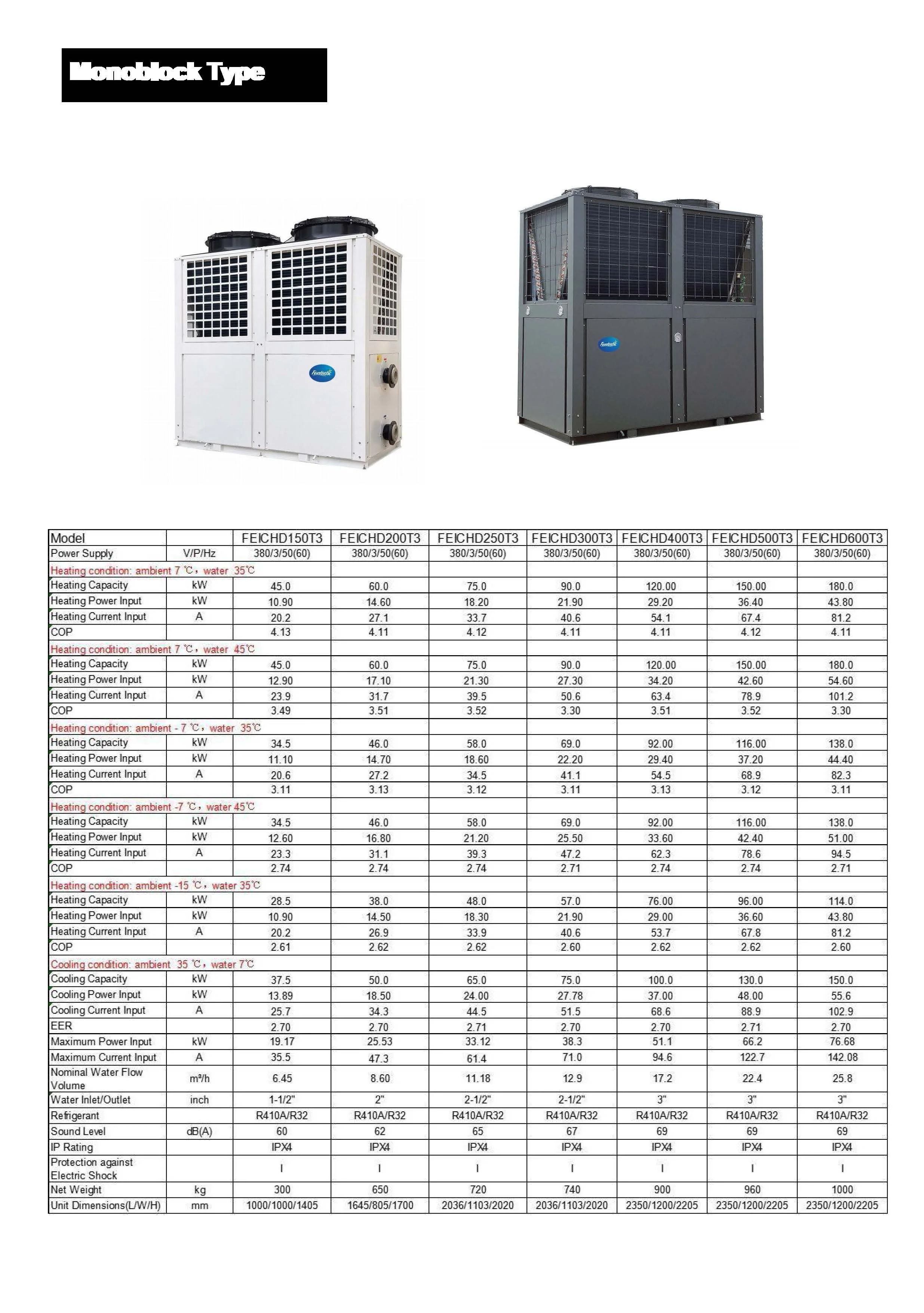 Air Source Heat Pump, 35C, 55C, EVI, 10KW - detail 22