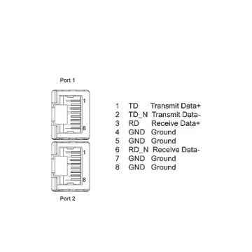 6ES71936AR000AA0 BA 2XRJ45 Bus adapter 6ES7193-6AR00-0AA0 ET 200SP Siemens