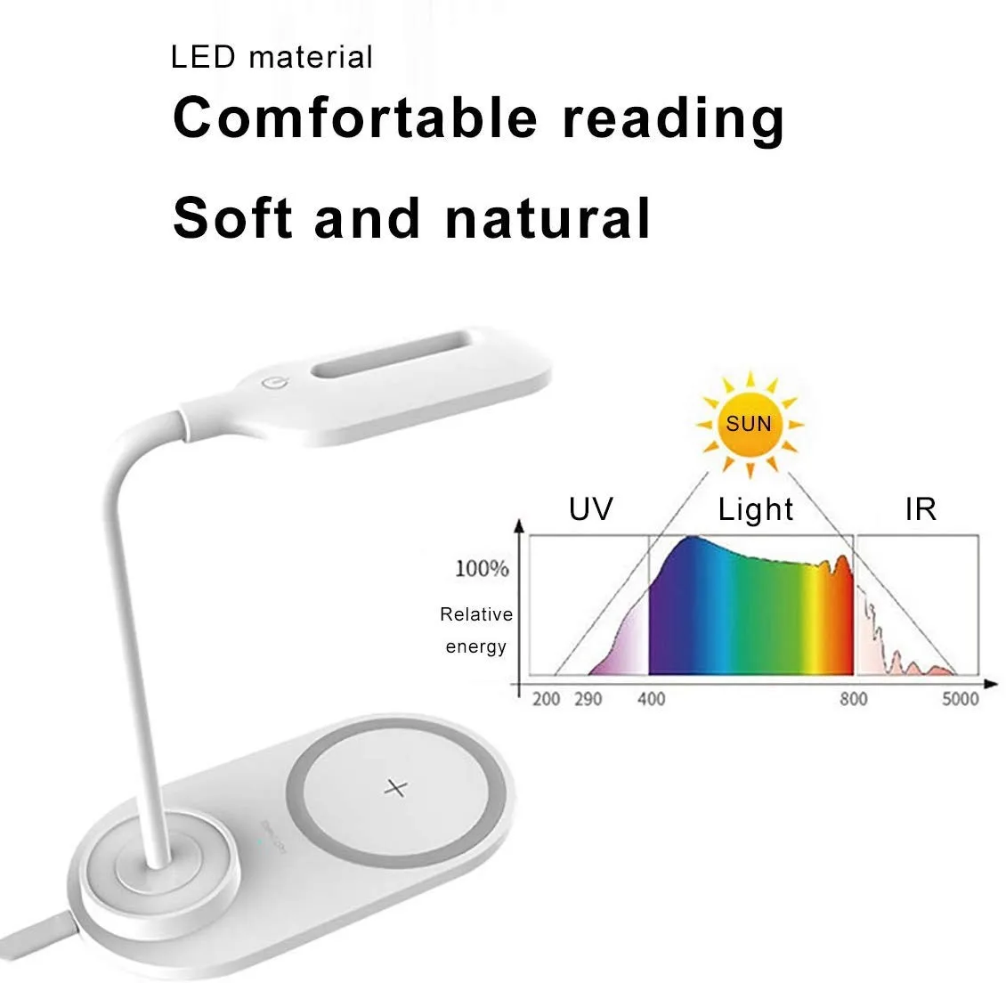 wireless charging 8