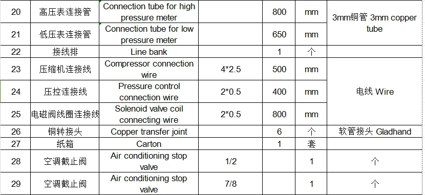 Condensing Unit, Scroll - detail 6