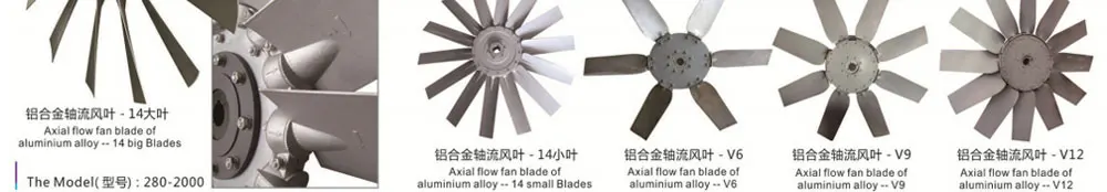 Centrifugal Fan, 220v - detail 42
