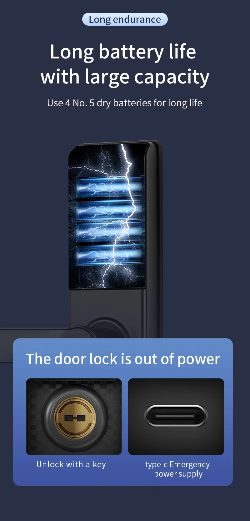 Qleung Tuya Wifi APP Smart Door Knob Remote Control Odcisk palca Kod karty klucz S821Max Dom z kamerą 10