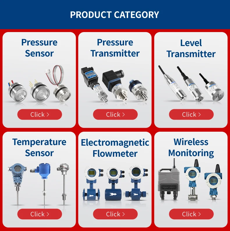 Microsensor Atex Iecex Hydrostatic Level Sensor Level Transmitter For