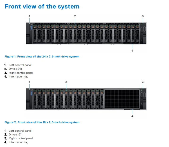 Low Price and Used Dell PowerEdge R7525 Rack Servers 2U Rack Server Support Two 3rd Gen Processors in Good Condition