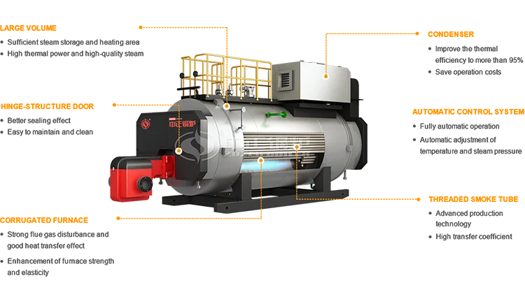 Steam Boiler, Natural Circulation - detail 6