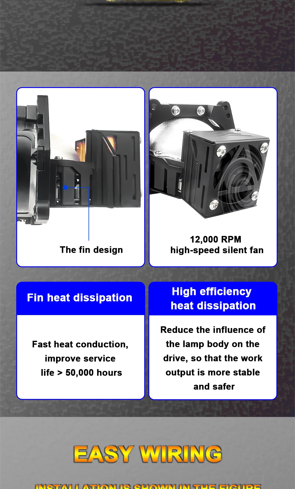 Car LED headlights double lens 3 inch square three direct laser light super bright 90 watt high power H7 H11Projector headlights