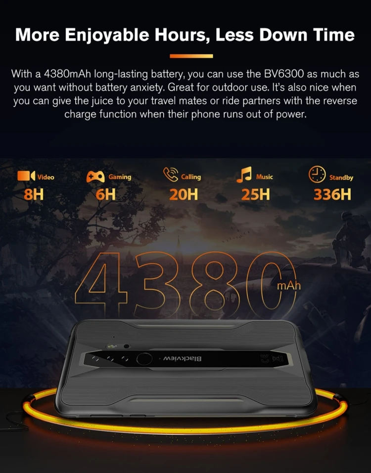 Blackview BV6300 2020 3GB+32GB Rugged 5.7 inch 4380mAh Octa Core Android 10.0