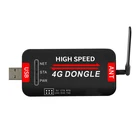 Sim Slot With SIM Slot LTE 150Mbps Network Support 4g Usb Dongle