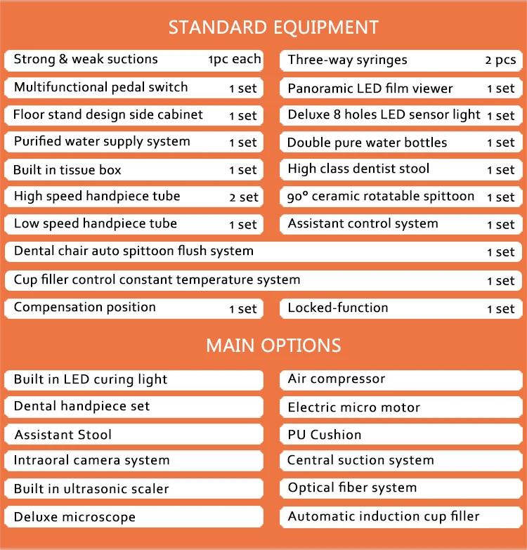 2020 Newest Original Certificated Sirona Teneo Dentist Dental Chair