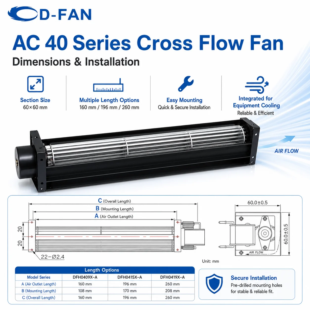 Cross Flow Fan, Aluminium, 120V, 230V, Tangential - detail 6