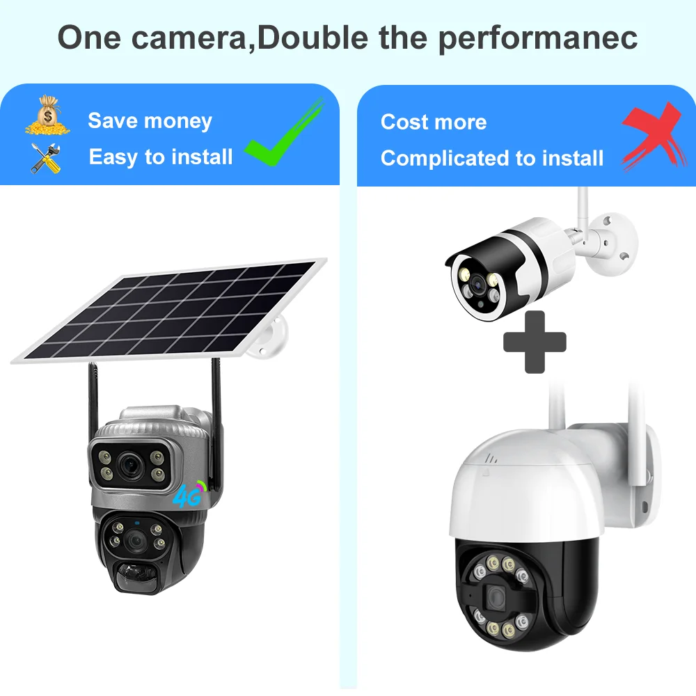 V380 4mp WiFi 4G Solar Dual Lens Ptz Camera Cctv Security Outdoor 4g powered Cameras Wireless Solar Dual Lens 4G solar camera