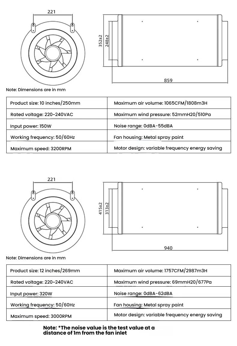 Super Silent Duct Fan, 150mm, Inline - detail 24