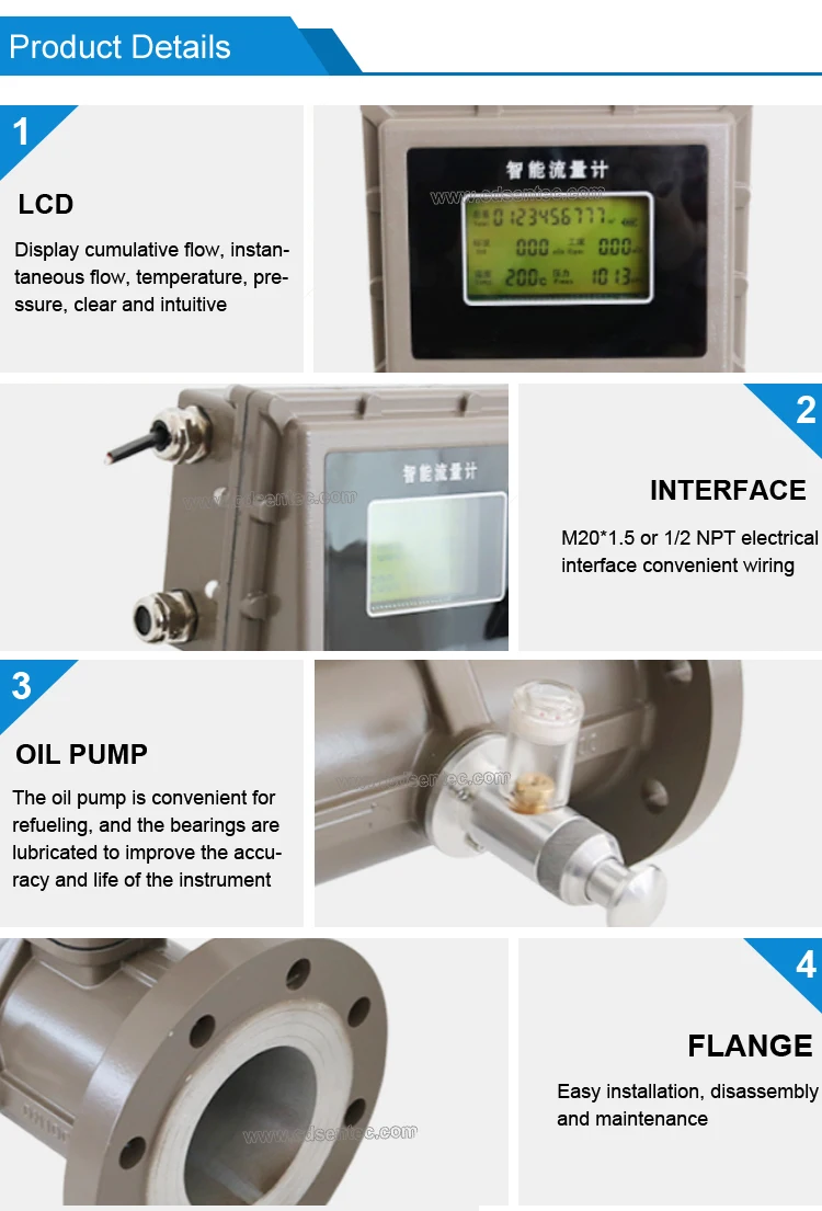 Sentec Fmt812 Gas Turbine Flowmeter For Measuring Low Flow Gases