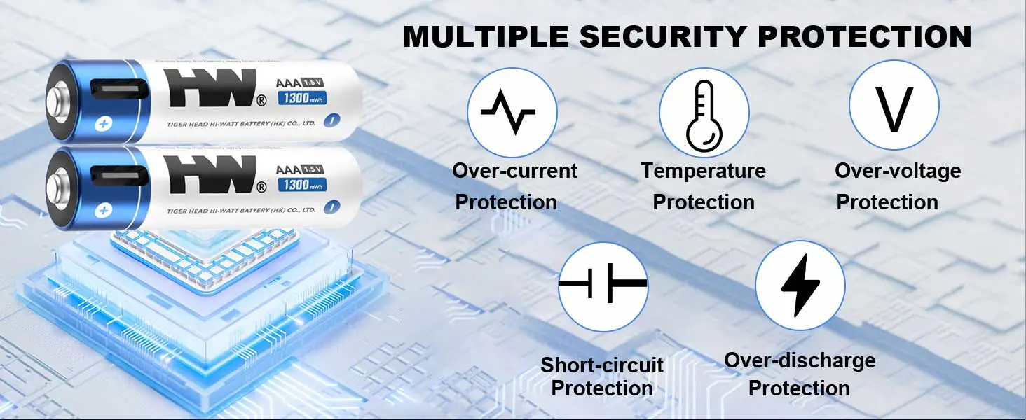 4 pack usb c rechargeable aaa li polymer batteries 1300mwh 15v output-1