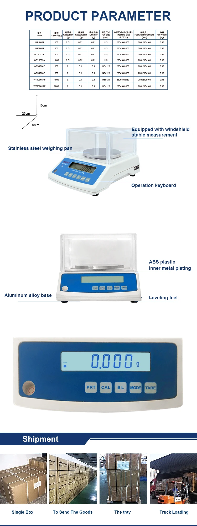 WT-A 600g 0.01g digital electronic balance Hafd289f93dfb40b7a21534c15e9ba6311 - WT-A 600g 0.01g digital electronic balance