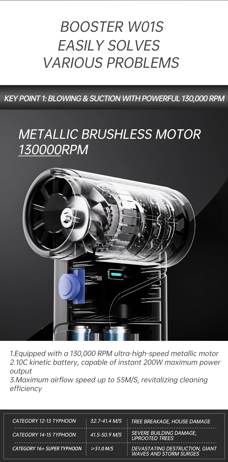 Blower, 130, 000, RPM - detail 34