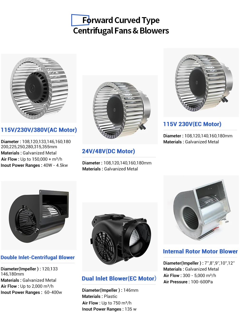Blower, R3G450mm, RS485, FUNCTION, AHU - detail 30