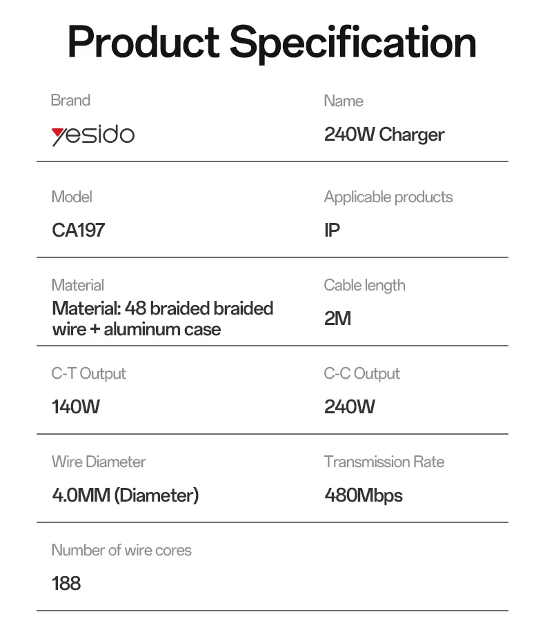 Yesido 2 Meter 240W Fast Charging Type-C to Type-C/T 140W Magnetic Charging for IP Laptop Data Cable CA197