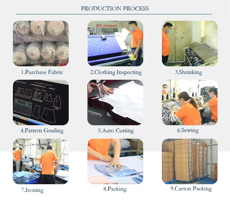 Production process.jpg