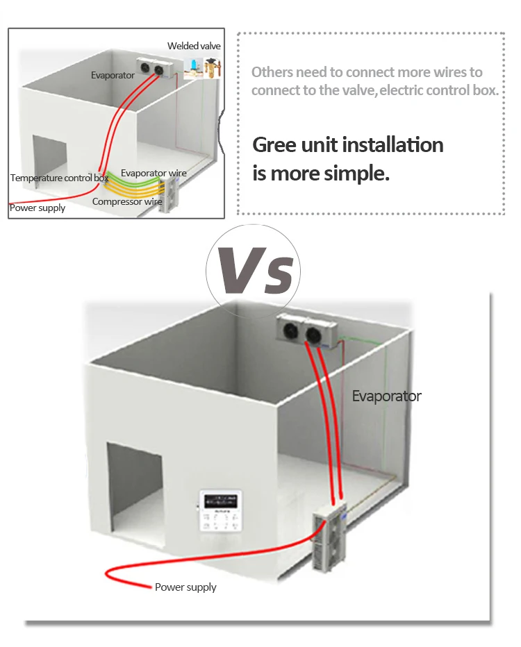 Condensing Unit, 3HP, 110-380V - detail 14