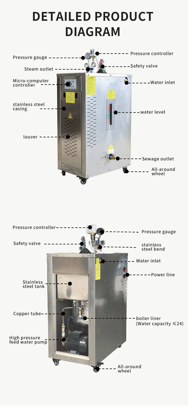 Steam Boiler, 6kw, 500kw, 100kw, 120kw - detail 14