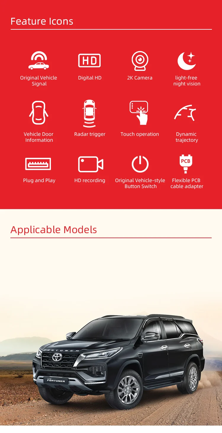 Wemaer 3D 360 Panoramic Car Camera 3D Bird's-eye AHD Car Camera 1080P Surrounding View 360 Degree Car Camera for Toyota Fortuner details