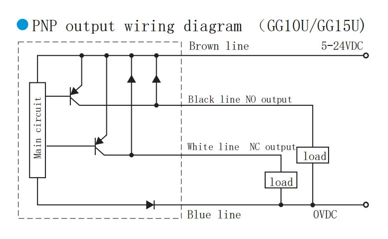 coron ggu微槽光学传感器npn pnp红外发光二极管距离光电传感器可靠检测标记颜色代码