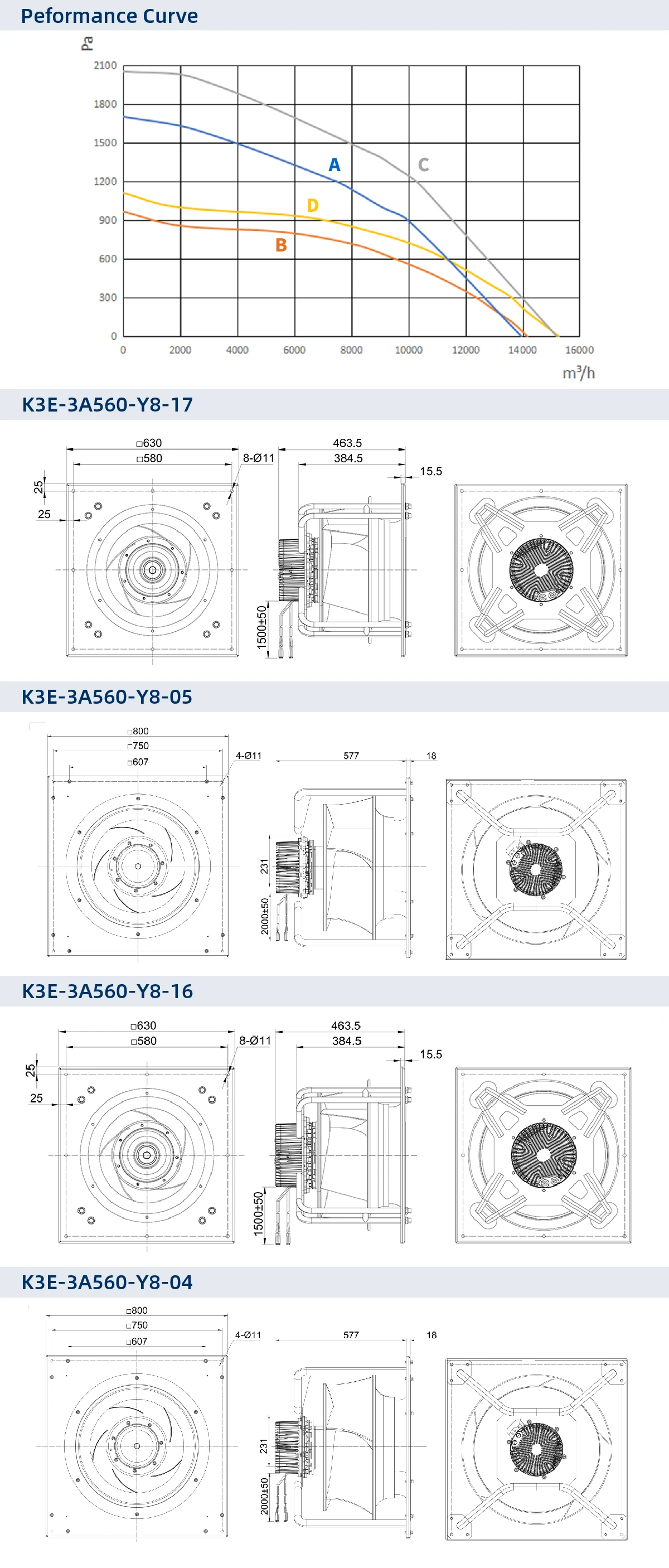 Air Handling Unit, 560mm, HVAC, AHU - detail 8