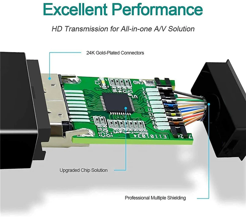 DP-HDMI 1.8m---4.jpg