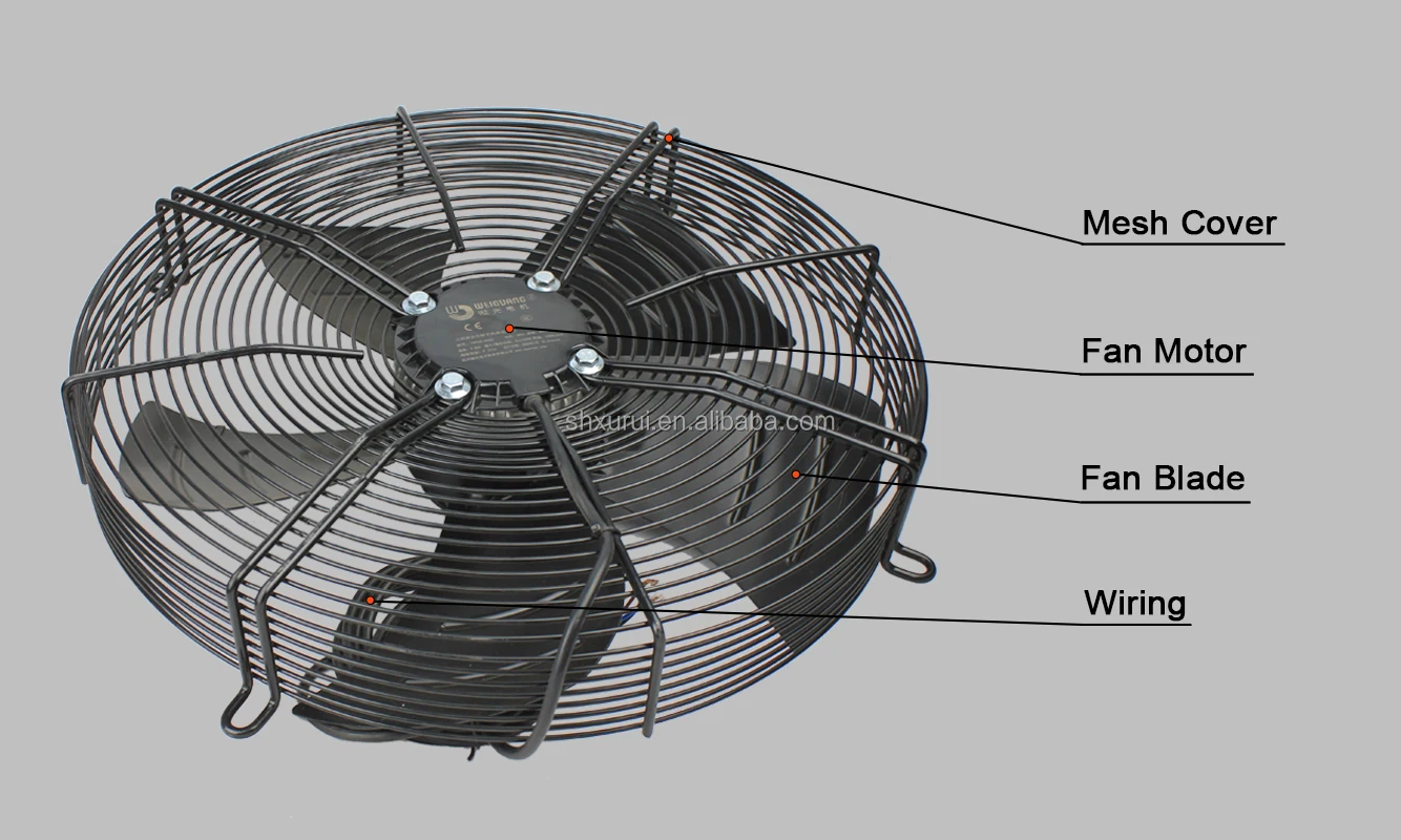 Condensing Unit, YWF, Axial, Plastic, 1300 - detail 4