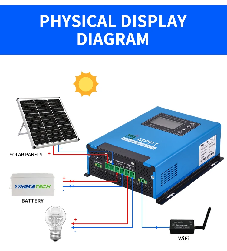 Mppt Solar Charge Controller 12v 24v 36v 48v 72v 96v 60a 70a 80a 90a