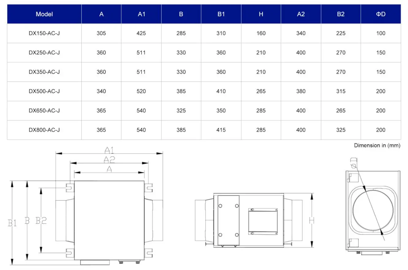 Pressure Air Ventilation Fan, E-VIPO, Ceiling, PIV - detail 14