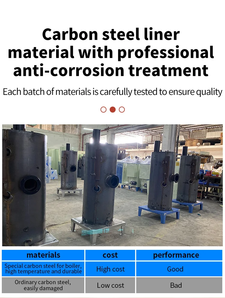 Steam Boiler, Natural Circulation, ISO - detail 8
