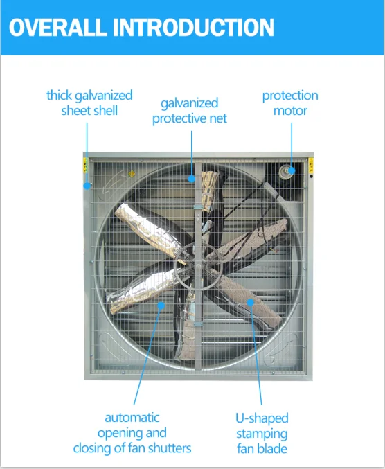 Type Poultry House Extractor, 220, Electric - detail 4