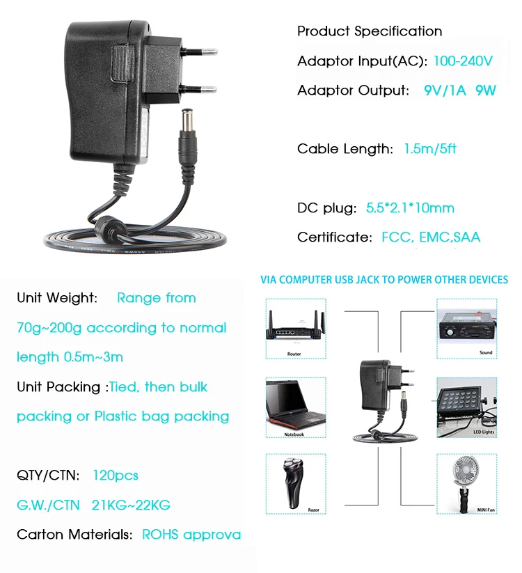 Dc Adapter 12V Ac/Dc Ac 2A 24V 1A Shenzhen Us 12 V Manufacturer 9V 1.5A European A Power Supply