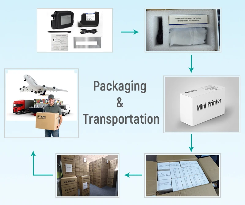 package1