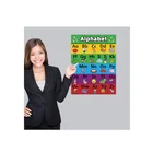 Hot Sale Custom Printing Kids Education Wall Poster In Kids Room